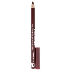 Rimmel London Lasting Finish 1000 Kisses Lip Liner - 071 Cherry Kiss Lip Liner Women 0.04 oz - Image 2