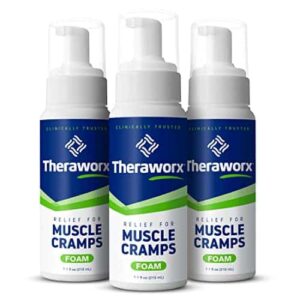 Theraworx Relief Foam, 7.1 Fl. Oz (Pack of 3) - Image 1