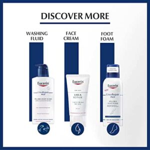 Eucerin Dry Skin Intensive Hand Cream - 5% Urea 75ml - Image 5