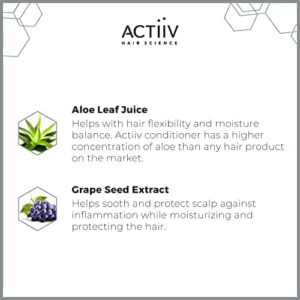 Actiiv Actiiv Recover Thickening Conditioner 5 Oz, 5 Oz - Image 4