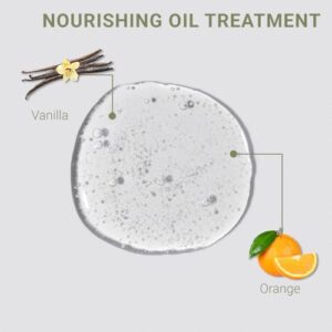 LOMA Nourishing Oil Treatment 8.45 Ounce - Image 3