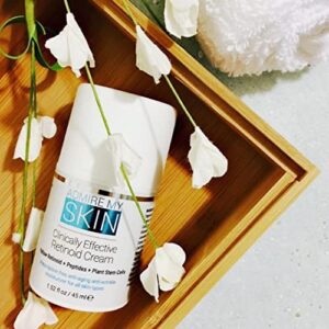 Admire My Skin Potent Retinoid Cream - Anti Aging Retinol Cream Moisturizer to Help Clear Acne Prone Skin, Eliminate Wrinkles and Provide You With Tha - Image 6