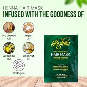 Reshma Beauty Deep Conditioning Hair Mask |Hair Treatment Infused with Collagen & Pro-Vitamin B5|Restorating & Nourishing for All Hair Types | (Pack o - Image 8