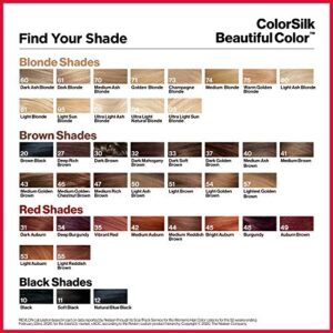 Revlon ColorSilk Permanent Color, Dark Brown 30, 2 pack - Image 4