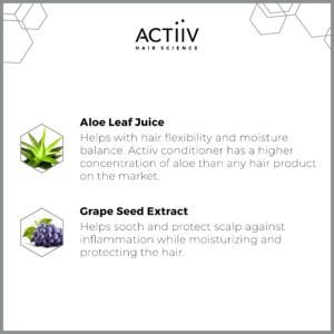 Actiiv Actiiv Recover Thickening Conditioner 5 Oz, 5 Oz - Image 2