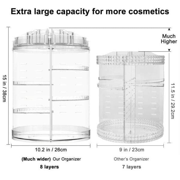 AMEITECH Makeup Organizer, 360 Degree Rotating Adjustable Cosmetic Storage Display Case with 8 Layers Large Capacity, Fits Jewelry, Makeup Brushes, Li - Image 2