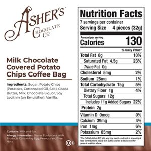 Asher's Chocolate Company, Delicious Chocolate Covered Potato Chips, Made from the Finest Kosher Chocolate, Family Owned Since 1892 (8.5oz, Milk Choco - Image 2