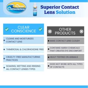 Cruelty-Free Multi-Purpose Contact Lenses Solution - Travel Size Contact Lens Solution, Mild Contact Solution for Contact Lenses, Cleans & Conditions - Image 6