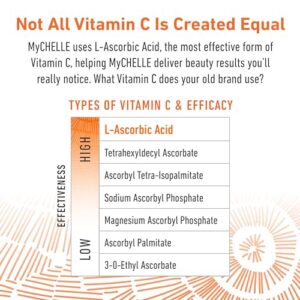 MyCHELLE Dermaceuticals Perfect C Cleansing Oil, 4.2 Fl Oz - Facial Cleanser with Vitamin C L-Ascorbic Acid, Baobab Oil & Tamanu Oil to Restore & Hydr - Image 2