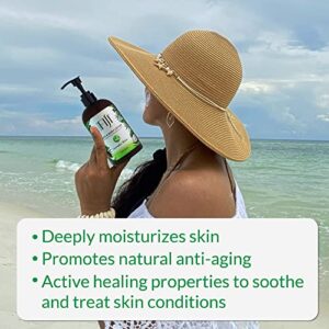 Coco Fiji Face & Body Lotion Infused With Coconut Oil | Lotion for Dry Skin | Moisturizer Face Cream & Massage Lotion for Women & Men | Cucumber Melon - Image 5