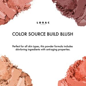 LORAC Color Source Buildable Blush | Anti-Aging Makeup | Chroma Pink - Image 3