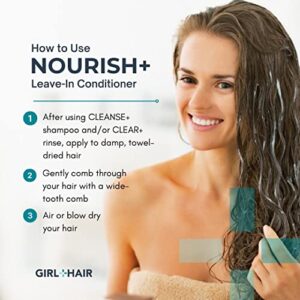 G+H NOURISH+ Moisturizing Leave-In Conditioner | Shea Butter, Tea Tree Oil | Promote Hair Growth, Healthy Scalp | Sulfate & Silicone Free | 10.1 Fl Oz - Image 4