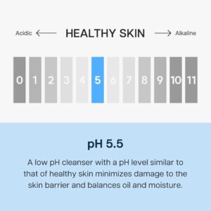 ROVECTIN Aqua Cleansing Gel (Conditioning Cleanser) Hydrating pH Balanced Facial Wash for Sensitive, Dry Skin | No Stripping, Fragrance-Free | Vegan, - Image 5