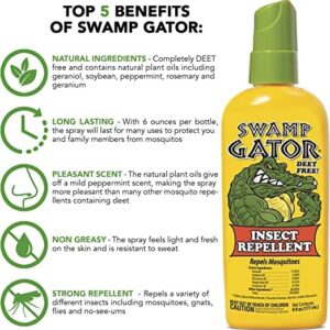 Swamp Gator Outdoor Protectant, Lotion - Image 3