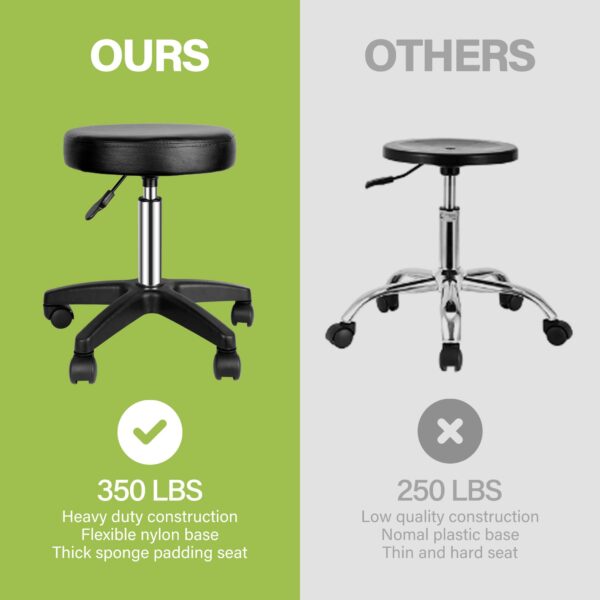 Nova Microdermabrasion Rolling Stool Swivel Salon Stool Chair Adjustable Drafting Stool Tattoo Office Massage Medical Facial Spa Stool (Black) - Image 8