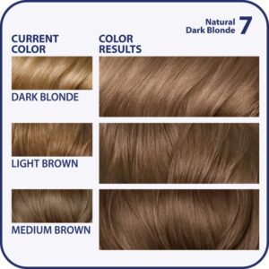 Clairol Nice'n Easy Liquid Permanent Hair Dye, 7 Dark Blonde Hair Color, Pack of 3 - Image 4