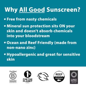 All Good Sunscreen - Zinc Oxide Sunscreen - Travel Size SPF 50+, Natural Sunscreen, Water Resistant for Face, Nose, Ears 1 oz (2-pack) - Image 2