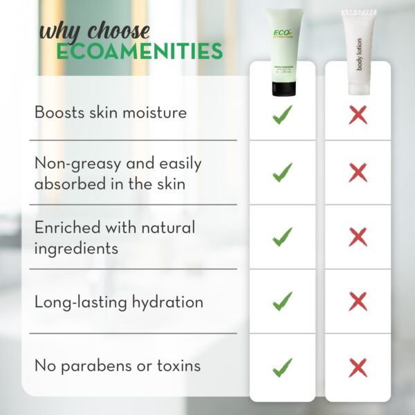 ECO AMENITIES Transparent Tube Flip Cap Individually Wrapped 30ml Body Lotion, 72 Tubes per Case by ECO Amenities - Image 6