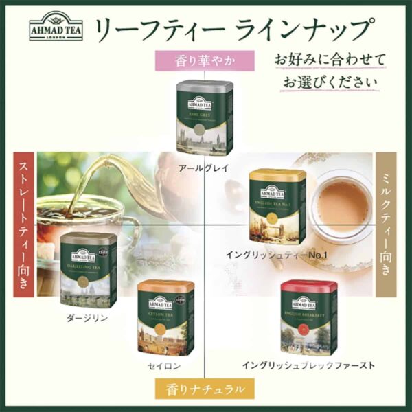 Ahmad Tea Ceylon Tea, 100 g - Image 4