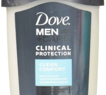 Dove Clinical Protection Clean Comfort Anti Perspirant and Deodorant, 1.7 Ounce – 3 per case.