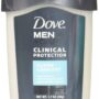 Dove Clinical Protection Clean Comfort Anti Perspirant and Deodorant, 1.7 Ounce - 3 per case.