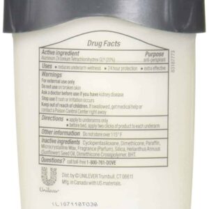 Dove Clinical Protection Clean Comfort Anti Perspirant and Deodorant, 1.7 Ounce - 3 per case. - Image 2