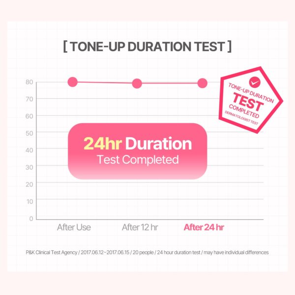 COSNORI W. Dress Tone-up Cream - Skin Radiance Face Moisturizer ? 24hr Lasting Hydrating & Sebum Control Face and Body ? Vegan, No Animal Tested ? Une - Image 6