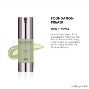 BODYOGRAPHY - Foundation Primer (Green): Flawless Anti-Aging Salon Makeup Primer w/Vitamin E, A, Jojoba, Grapeseed Oil | Control Shine | Gluten-Free, - Image 4