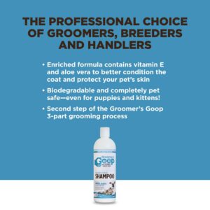 Groomer's Goop Glossy Coat Pet Shampoo - 16 oz Flip-Top Bottle - Image 3