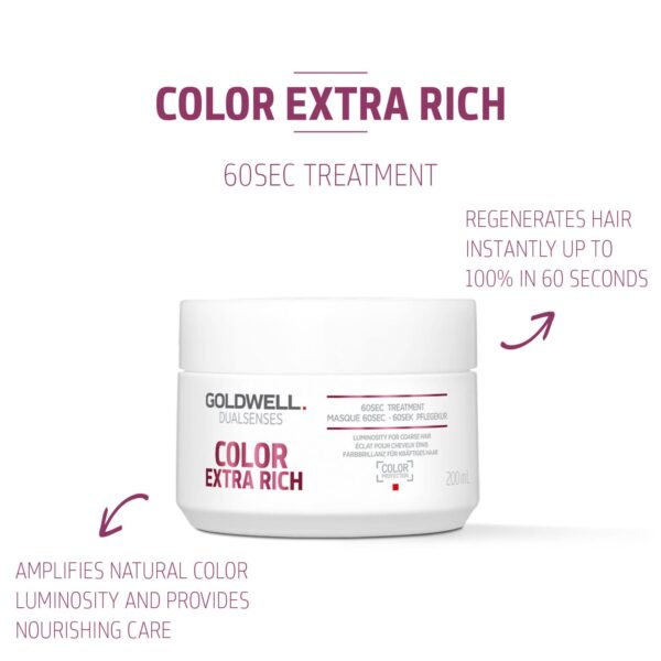 Goldwell Dualsenses Color Extra Rich Brilliance 60sec Treatment 200mL - Image 2