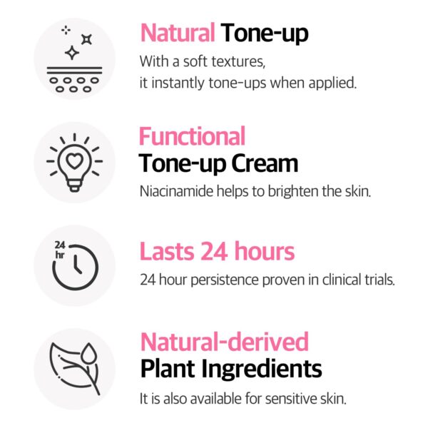 COSNORI W. Dress Tone-up Cream - Skin Radiance Face Moisturizer ? 24hr Lasting Hydrating & Sebum Control Face and Body ? Vegan, No Animal Tested ? Une - Image 5