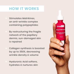 Timeless Skin Care Matrixyl 3000 Serum - Personal Care Face Serum Supports Hydration - Matrixyl Serum with Hyaluronic Acid - Fragrance-Free Serum for - Image 4