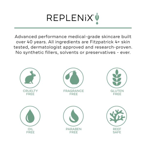 Replenix Hydrating Antioxidant Tinted Mineral Sunscreen with Medical-Grade Zinc, Dermatologist-Developed Oil-Free SPF 50+ for Face & Body (4 fl. oz.) - Image 6