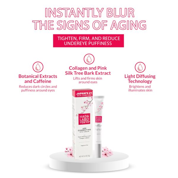 Hada Labo Tokyo Age Correcting Eye Cream, Anti-Aging Super Hyaluronic Acid, Collagen & Caffeine Reduce Wrinkles, Dark Circles & Under Eye Puffiness, Lift, Firm & Brighten Eyes, 0.5 oz - Image 3