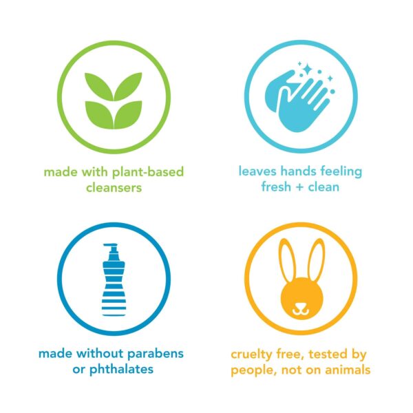 Method Gel Hand Soap, Sweet Water, Biodegradable Formula, 12 fl oz (Pack of 6) - Image 6