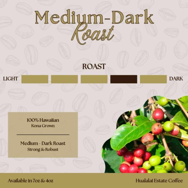 Hualalai Estate 100% Peaberry Kona Grounds - Pesticide-Free Gourmet Grade Premium Coffee - Medium Dark Roasted Hawaiian Grown Beans (7 oz) - Image 4