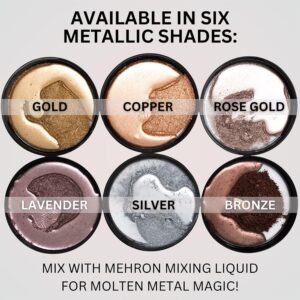 Mehron Metallic Powder Copper 1.0 oz - Image 5