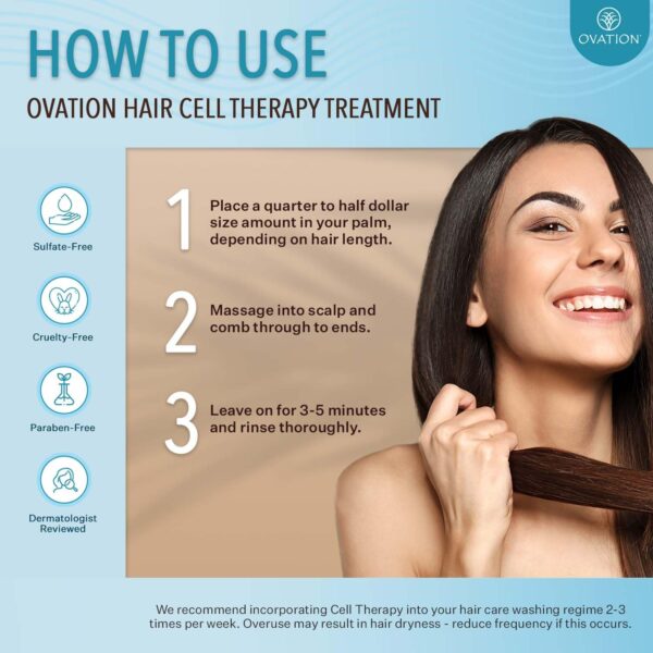 Ovation Hair Cell Therapy Hair & Scalp Treatment for Women - For All Hair Types - 12 oz - Helps Reduce Hair Breakage, Split Ends - No Sulfates or Para - Image 5