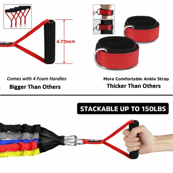 Resistance Bands, 15 Pieces Exercise Elastic Bands Set, 20lbs to 40lbs Resistance Tubes with Heavy Duty Protective Nylon Sleeves Anti-Snap for Fitness - Image 4