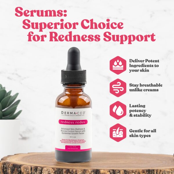 Redness Redux - Advanced Facial & Skin Redness Support Serum - EGF, Aloe Vera, Sea Kelp & More - Calming Redness Serum - Image 3