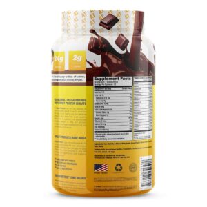 About Time Whey Protein Isolate Chocolate 2lb - 25g Protein, Non-GMO, 0g Fat, 0g Sugars, No Artificial Sweeteners, 32 Servings - Image 3