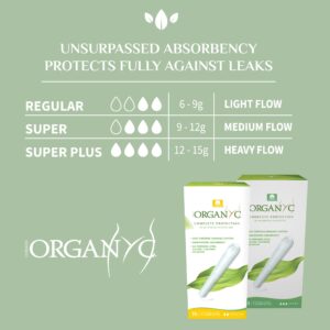 Organyc 100% Certified Organic Cotton Tampons, Bio-Based Eco-Applicator, 16 Count (Pack of 1) - Image 2