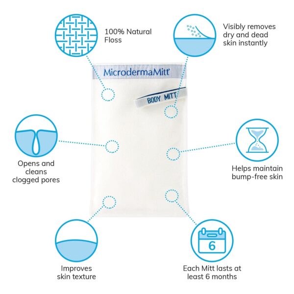 MicrodermaMitt Deep Exfoliating Mitt for Shower ? Dead Skin Remover & Exfoliator Body Scrubber - Keratosis Pilaris ? Premium Quality for Smooth & Clea - Image 6