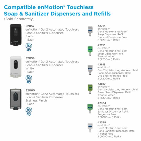enMotion Gen2 Moisturizing Foam Soap Dispenser Refill by GP PRO (Georgia-Pacific); Dye and Fragrance Free; 42714; 1200 mL Per Bottle; 2 Bottles Per Ca - Image 6