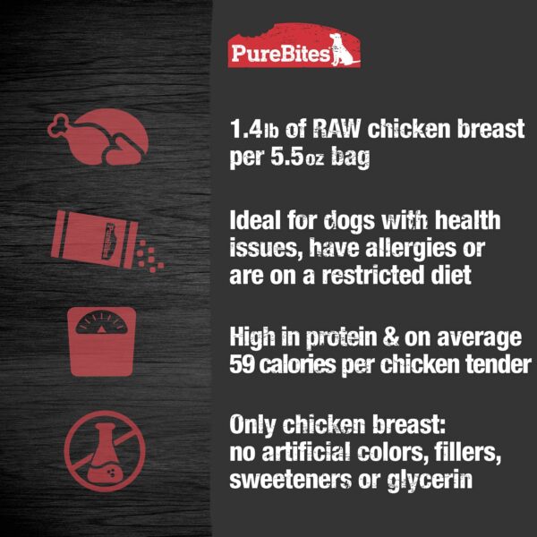 PureBites Chicken Jerky Dog Treats, 1 Ingredient, Made in Canada, 5.5oz - Image 5