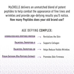 MyCHELLE Dermaceuticals Supreme Polypeptide Cream Unscented (1.2 Fl Oz) - Anti-Aging Cream with Powerful Peptides, Help Lift & Revive Skin, Help to Re - Image 3