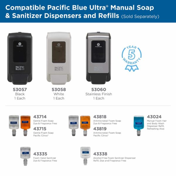 Georgia-Pacific Wall-Mounted GP PRO Soap/Sanitizer, Pack of 1, Manual Push Dispenser - Image 6
