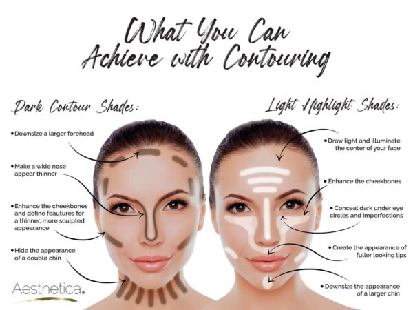 Aesthetica Cosmetics Contour and Highlighting Powder Foundation Palette/Contouring Makeup Kit; Easy-to-Follow, Step-by-Step Instructions Included - Image 4