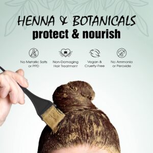 Light Mountain Henna Hair Color & Conditioner, Bulk 1 Pound ? Dark Brown Hair Dye, Organic Henna Leaf Powder and Botanicals, Chemical-Free, Semi-Permanent Hair Color + 4 Hair Clips - Image 7