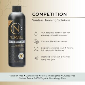 Norvell Premium Professional Sunless Tanning Spray Tan Solution - Competition Tan, 8 fl.oz. - Image 2